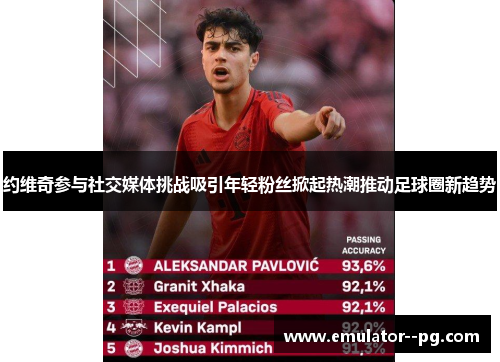 约维奇参与社交媒体挑战吸引年轻粉丝掀起热潮推动足球圈新趋势 约维奇参与社交媒体挑战吸引年轻粉丝掀起热潮推动足球圈新趋势
