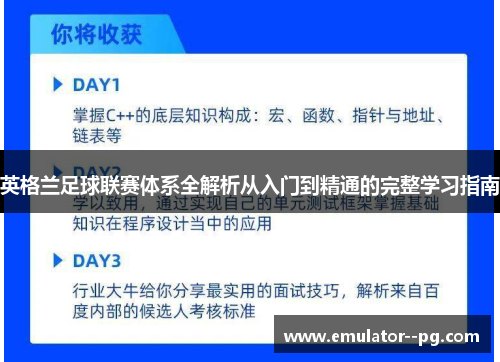英格兰足球联赛体系全解析从入门到精通的完整学习指南 英格兰足球联赛体系全解析从入门到精通的完整学习指南