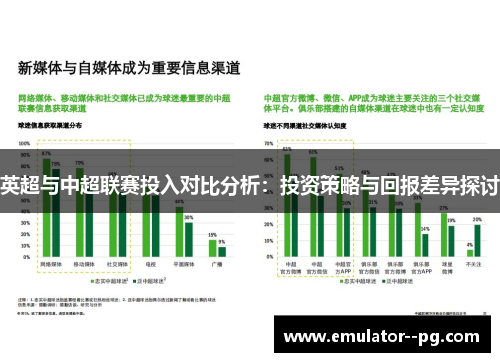 英超与中超联赛投入对比分析:投资策略与回报差异探讨 英超与中超联赛投入对比分析:投资策略与回报差异探讨