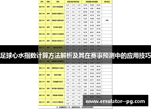 足球心水指数计算方法解析及其在赛事预测中的应用技巧