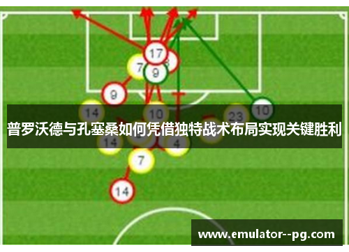 普罗沃德与孔塞桑如何凭借独特战术布局实现关键胜利