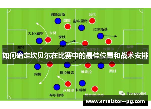 如何确定坎贝尔在比赛中的最佳位置和战术安排 如何确定坎贝尔在比赛中的最佳位置和战术安排
