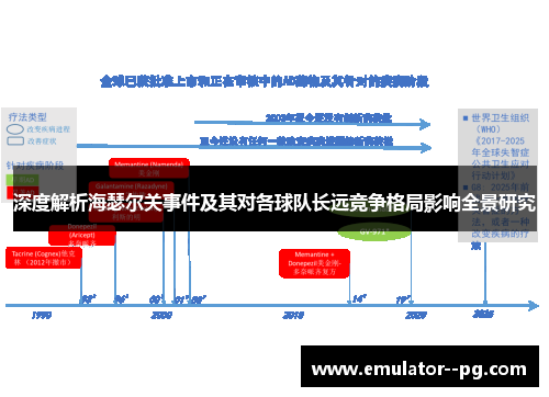 深度解析海瑟尔关事件及其对各球队长远竞争格局影响全景研究 深度解析海瑟尔关事件及其对各球队长远竞争格局影响全景研究