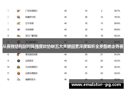 从赛程结构到对阵强度欧协联五大关键因素深度解析全景前瞻走势赛