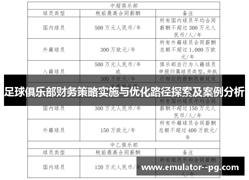 足球俱乐部财务策略实施与优化路径探索及案例分析