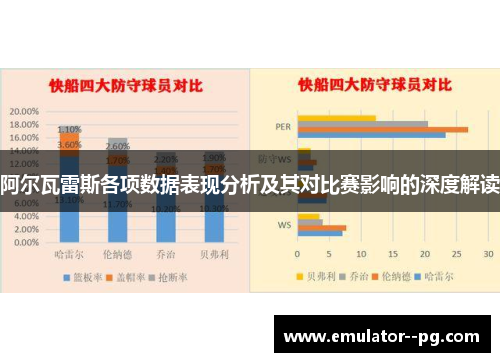 阿尔瓦雷斯各项数据表现分析及其对比赛影响的深度解读
