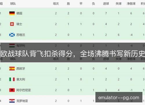 欧战球队背飞扣杀得分，全场沸腾书写新历史